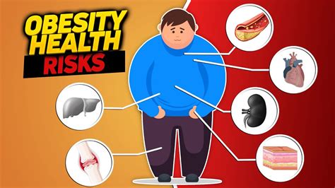 Obesity Health Risks Or How Excessive Fat Destroys The Body Youtube