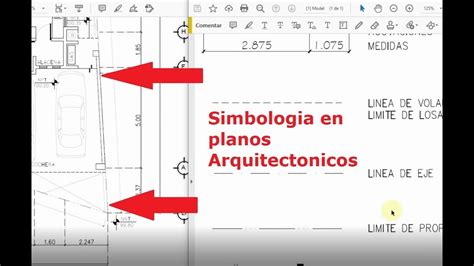 Simbología En Planos Arquitectónicos 🚰 Aprende A Interpretarla