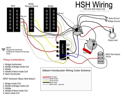 Guitar wiring diagram 1 humbucker 1 volume 1 tone on tone vol way another coil select diagram also guitar wiring tips tricks schematics and links rh skguitar. HSH Wiring with auto split inside coils using a DPDT Mini Toggle Switch. 1 Volume, 1 Tone ...
