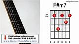 Learn Guitar Chords Easy And Fast Photos