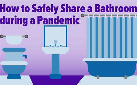 How To Safely Share A Bathroom Wellness