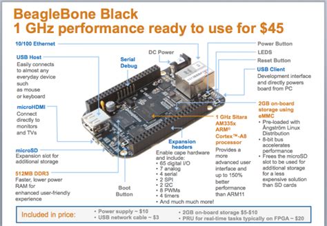 The Beaglebone Black Is A New Single Board Computer That Can Brew Beer