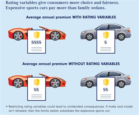 All classes of general insurance. Triple A Auto Insurance / Aaa has deals with the insurance. - Thewild Wallpaper