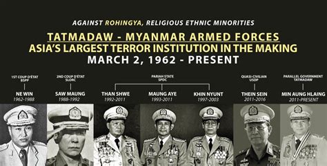 กองทัพยึดอำนาจรัฐบาลภายใต้การนำของ ออง ซาน ซูจี ประกาศสถานการณ์ฉุกเฉิน 1 ปี #ข่าวต่างประเทศ #ไทยรัฐออนไลน์ รัฐธรรมนูญฉบับปี 2008 ของพม่า ที่ร่างกันยาวนานถึง 16 ปี ...