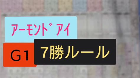 Papa told me cocohana ver.9 ～花冠をあげる～. ёの裏読みまん馬券講座ｳﾞｨｸﾄﾘｱﾏｲﾙ - YouTube
