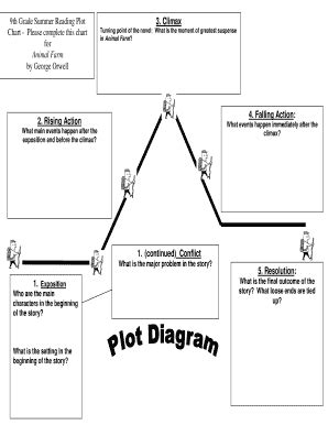 plot diagram definitions - Edit, Print, Fill Out & Download Online
