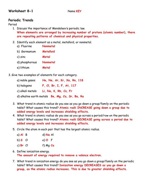 Periodic Table Trends Worksheet Answers