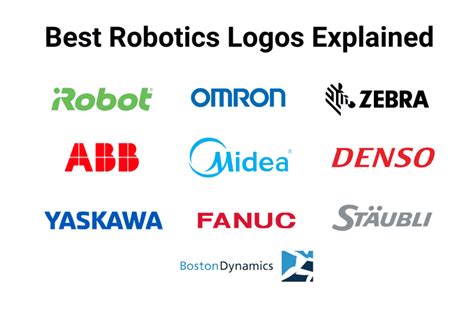Top 10 Best Robotics Logos Explained 2022 Nov