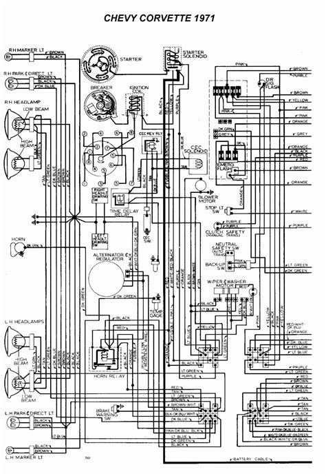 1971 Corvette Ignition Switch Wiring Diagram