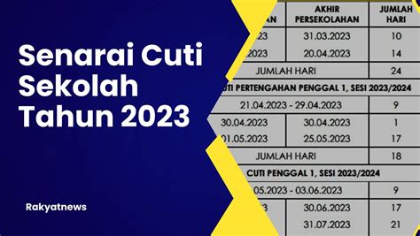 Senarai Cuti Sekolah 2023 Kalendar Akademik Takwim Rakyat News