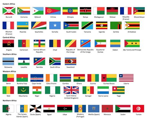 Africa Our Africa Bandeiras Dos Paises Do Mundo Todas As Bandeiras Images