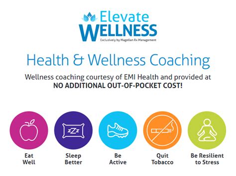 EMI Health | Wellness | Employer Groups | Wellness Coaching