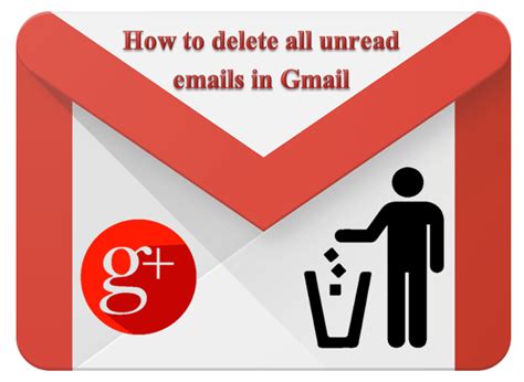 How To Delete All Unread Emails In Gmail Error Express