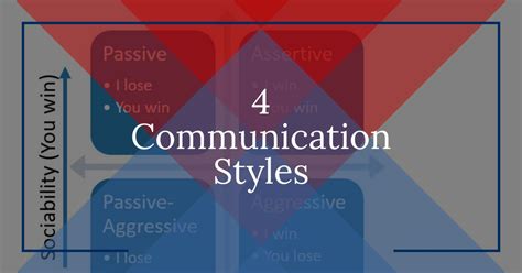 the 4 communication styles to communicate effectively quality gurus