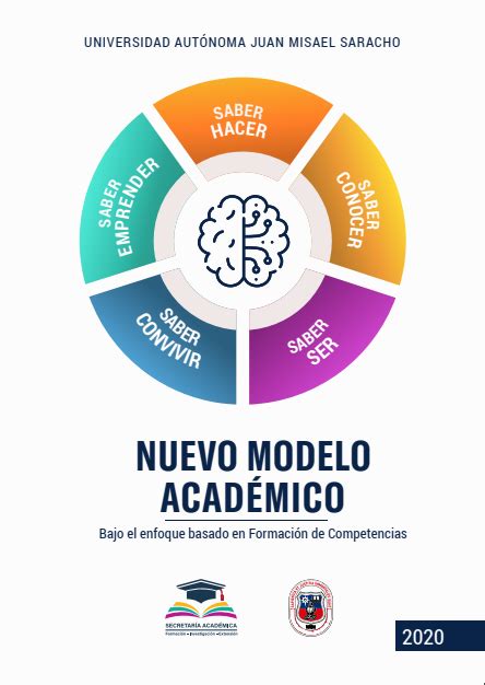 Modelo Académico UAJMS Secretaría Académica UAJMS