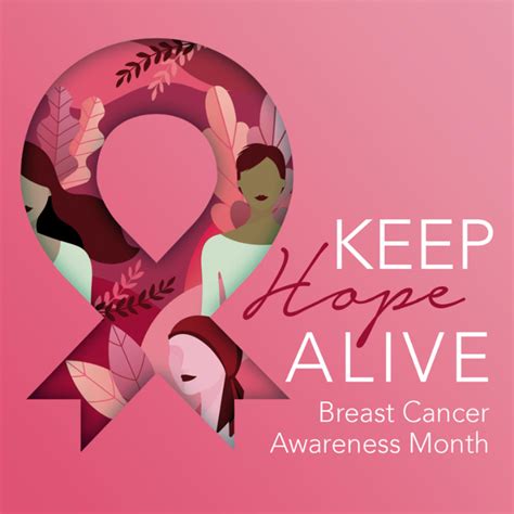 Breast cancer awareness month, international health campaign lasting the month of october that aims to increase awareness of breast cancer. Breast Cancer Awareness Month saves lives | Colorado ...