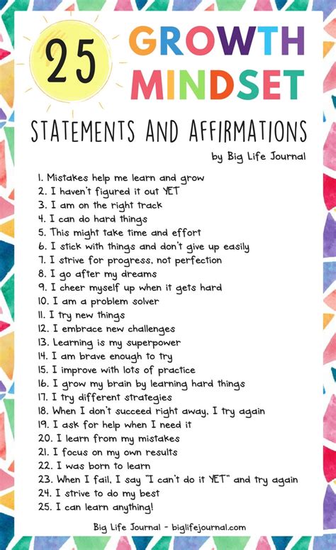 25 Growth Mindset Statements And Affirmations Big Life Journal