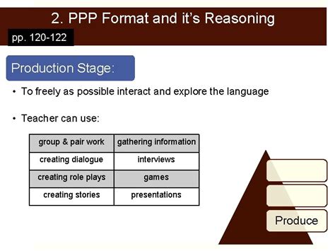 Present Practice Produce Using Ppp Lesson Format To