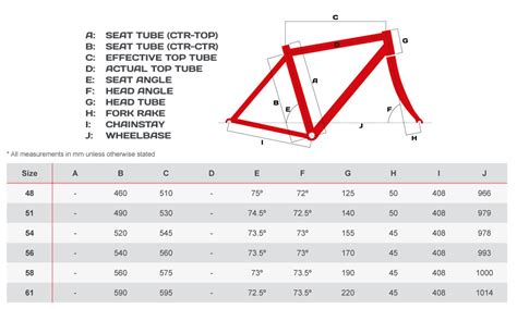 Cannondale Caad Tiagra Road Bike Sigma Sport