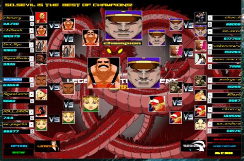 The Mugen Fighters Guild Danzey Legendary Tournament The Reborn Ai