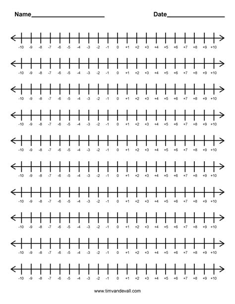 Number Line 0 To 30 Clipart 20 Free Cliparts Download Images On