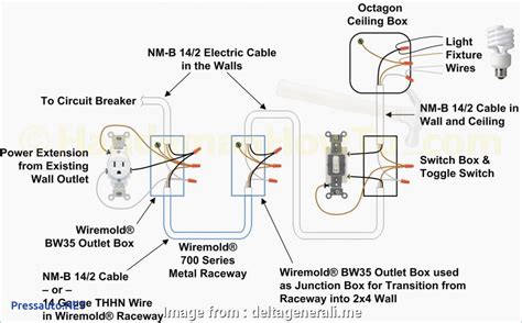 Have switch on combo device control outlet on device ground connection shown. Wiring A Light Switch, Outlet Together Diagram Brilliant Wiring Diagrams, Switch To Control A ...