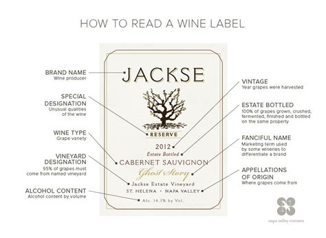 Confused About Wine Labels Here Are Some Tips For How To Read A Wine