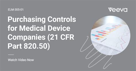 Purchasing Controls For Medical Device Companies 21 Cfr Part 82050