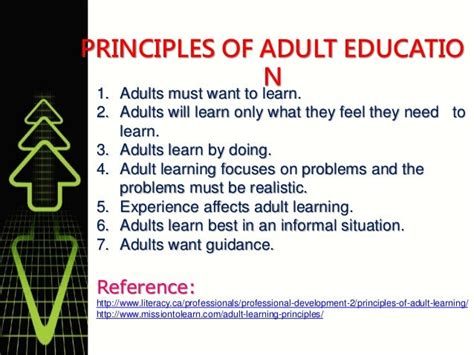 7 Principles Of Adult Learning