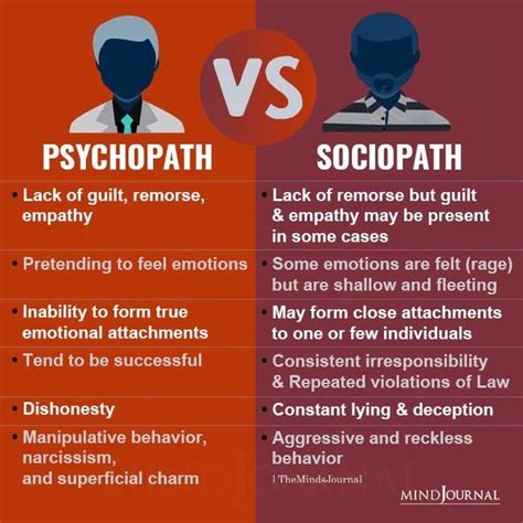 can a sociopath psychopath ever truly become friends with someone else human psychology facts