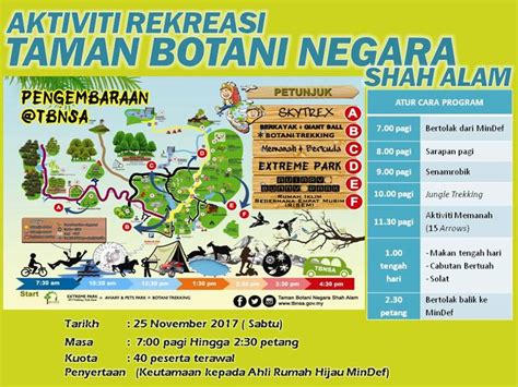 Setia alam community trail aktiviti: Aktiviti Taman Botani Negara Shah Alam, Selangor
