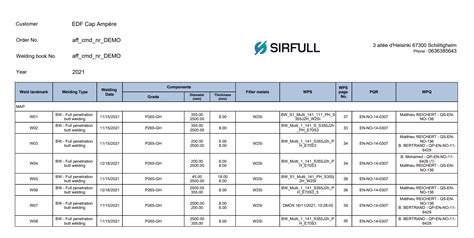 What Is Weld Traceability The Welding Manufacturer Data Report