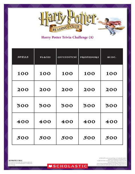 1,136 7 a collection of cool harry potter or harry potter style projects i'd love to tackle. TRIVIA CHALLENGE GAME: Compete in teams in this Harry ...