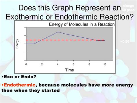 Ppt Energy Ch 10 Powerpoint Presentation Free Download Id6559305