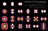 Photos of Orbitals Of Hydrogen Atom