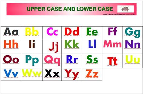 Upper And Lower Case Alphabet Chart Printable