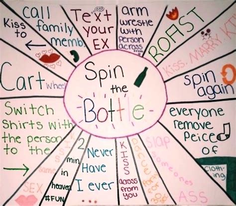 Spin The Bottle Buds Teen Party Games Fun Party Games Sleepover Activities