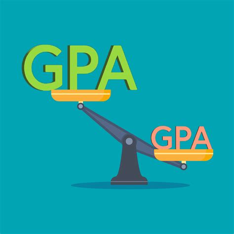 Weighted Vs Unweighted Gpa Whats The Difference Neo Financial Post