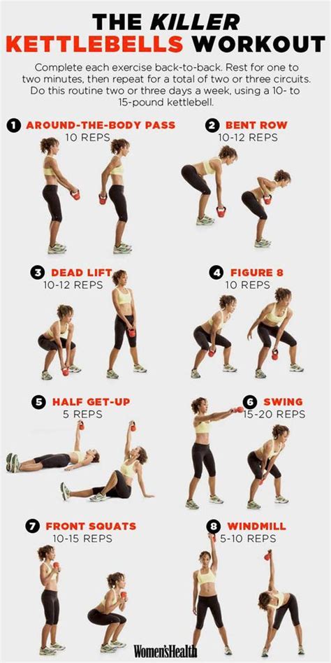 The Killer Kettlebells Workout Pictures Photos And Images For Facebook Tumblr Pinterest And