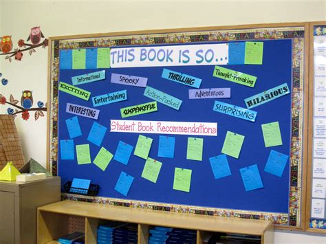 Interactive Book Recommendation Board Future Classroom School
