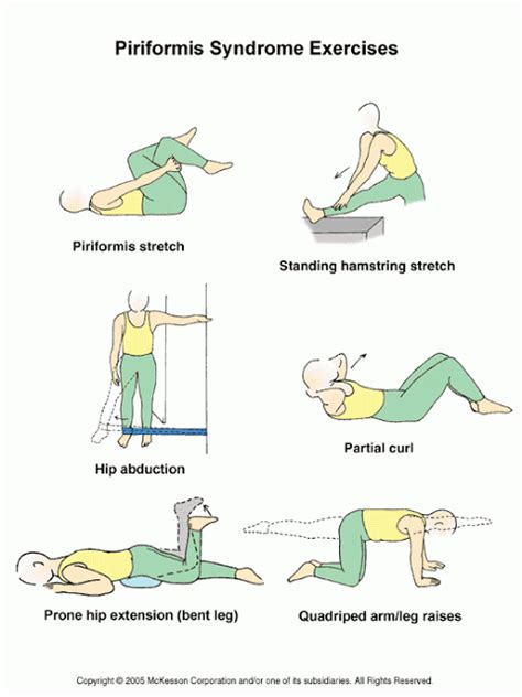 Piriformis Syndrome Exercises