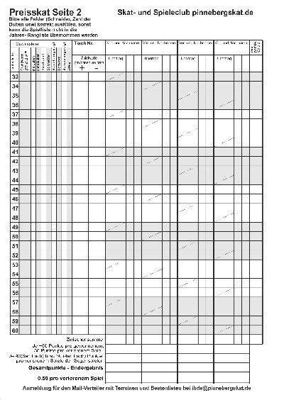 Kniffel vorlage (excel vorlage) mit automatischerwann hast du das letzte mal den guten alten kniffelblock ausdruckenkniffel. Kniffelblock Drucken Kostenlos : Datei Pdf Kostenlos ...