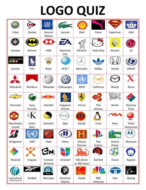 Famous Company Logos Quiz Best Design Idea