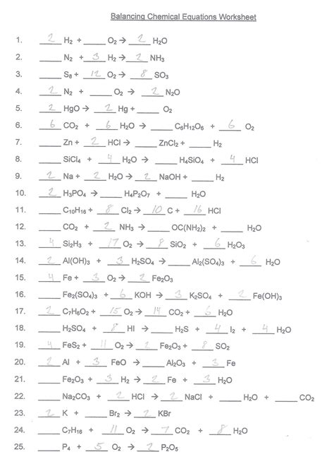 Describe a chemical reaction using words and symbolic equations. Inspirational Types Of Chemical Reactions Worksheet ...