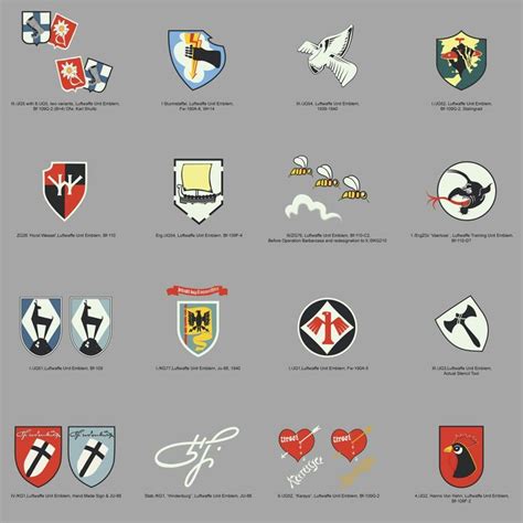 A letterhead on the other hand is a compulsory item for all business. Luftwaffe emblems | Technik