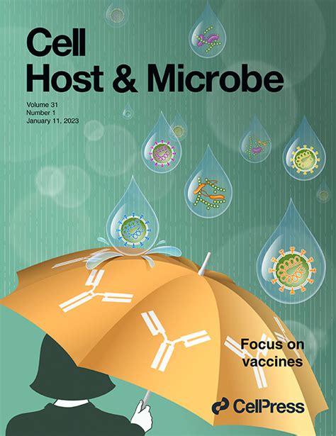 Issue Cell Host Microbe