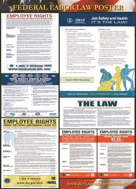 2017 Employers Federal Labor Law Poster 1287 Free Shipping Buy
