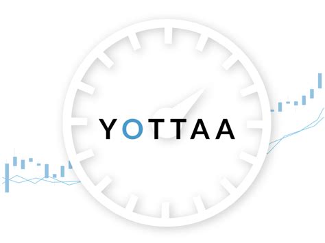 Improve Your Ecommerce Website Performance Yottaa
