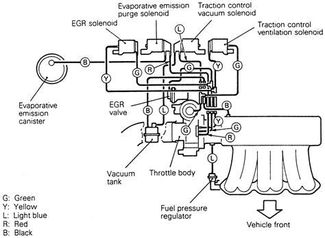 2001 Ford Taurus Vacuum Hose Diagram Wiring Diagram