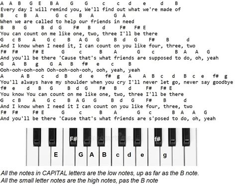 Count On Me Bruno Mars Easy Piano Keyboard Letter Notes Irish Folk